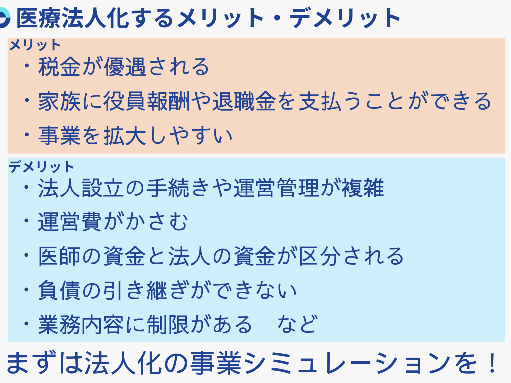 法人 化 メリット