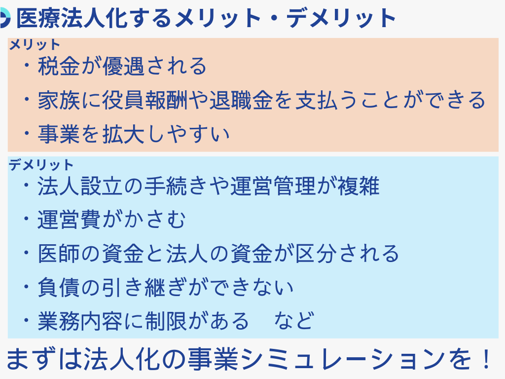 医療 法人 に しない 理由