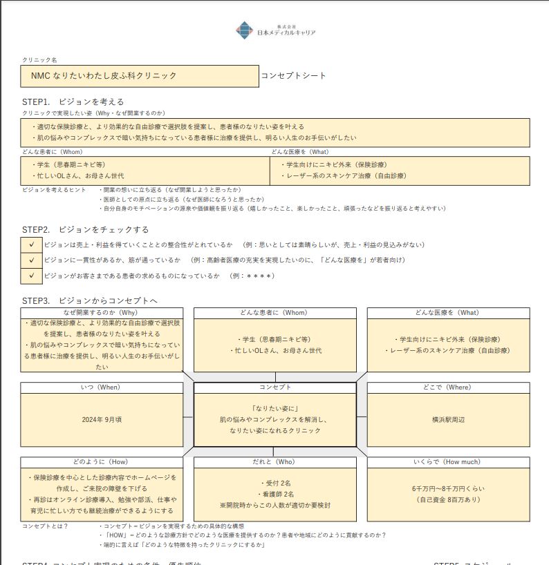 クリニックのビジョン・コンセプト作成シートイメージ